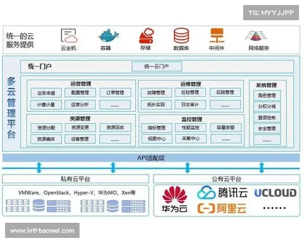保障体系演进为城市软实力组成部分 赋能区域发展