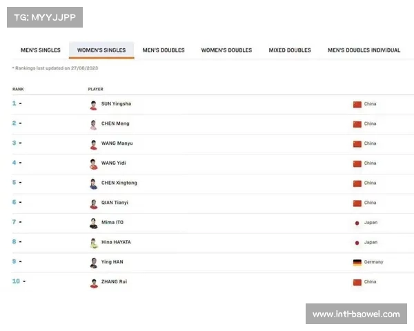 日本女双人海战术见效,多对组合冲击积分体系